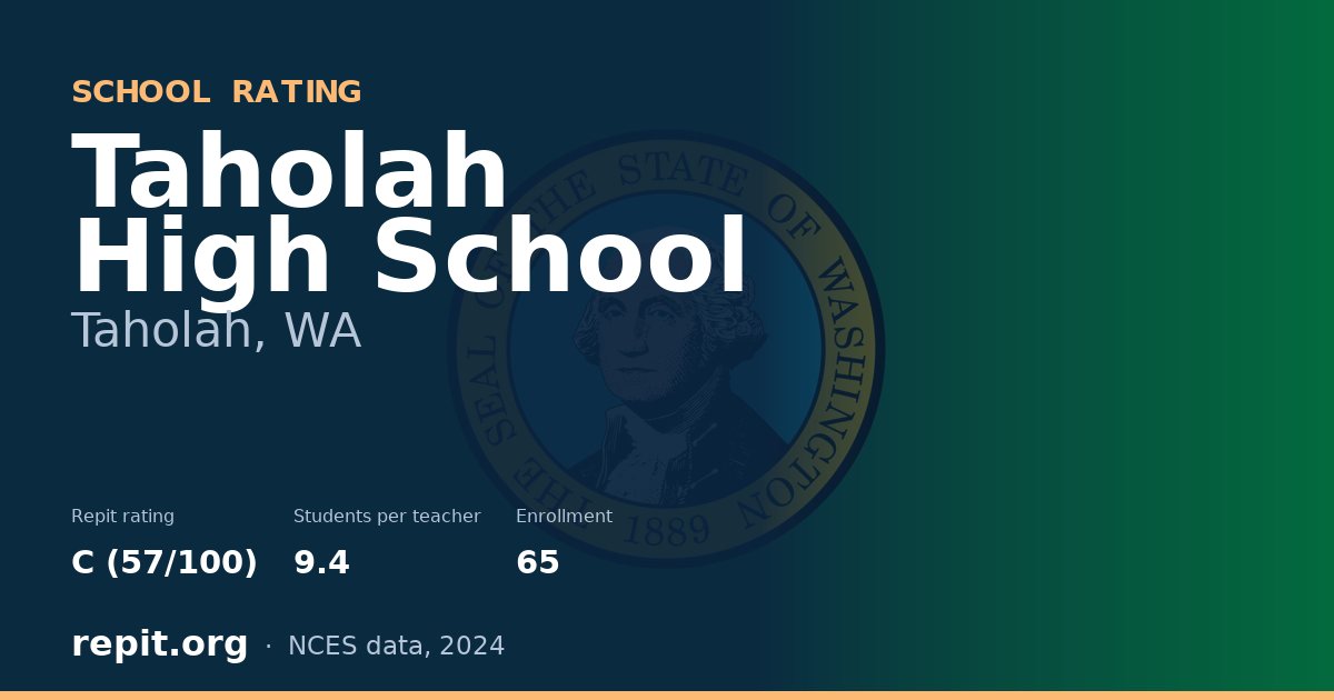 Taholah High School, Taholah, WA — Repit school rating C (57/100)
