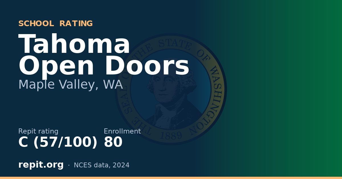 Tahoma Open Doors, Maple Valley, WA — Repit school rating C (57/100)