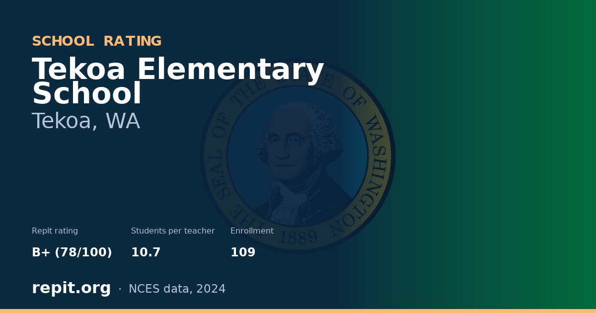Tekoa Elementary School, Tekoa, WA — Repit school rating B+ (78/100)