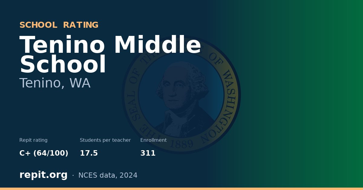 Tenino Middle School, Tenino, WA — Repit school rating C+ (64/100)