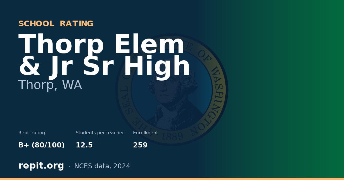 Thorp Elem & Jr Sr High, Thorp, WA — Repit school rating B+ (80/100)