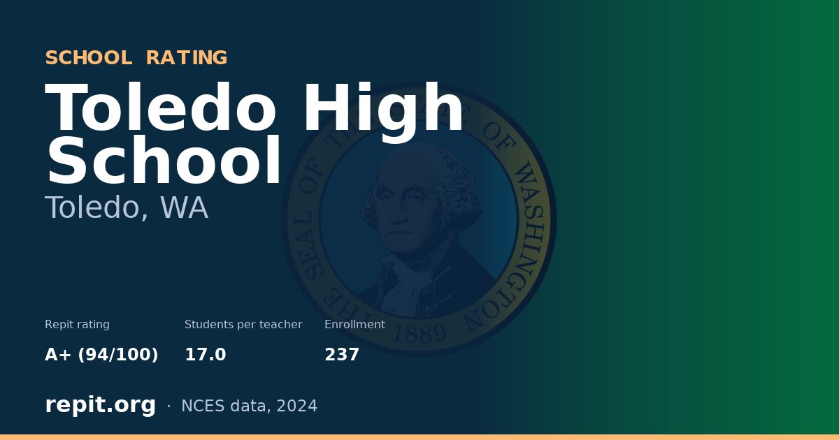 Toledo High School, Toledo, WA — Repit school rating A+ (94/100)