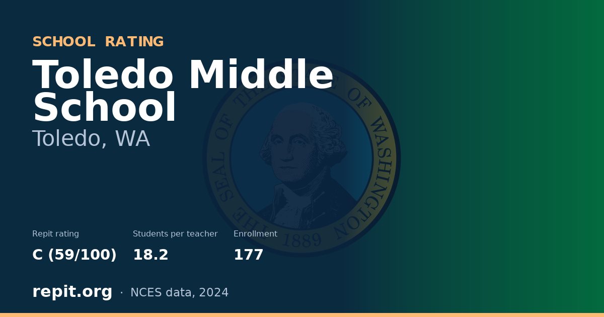 Toledo Middle School, Toledo, WA — Repit school rating C (59/100)
