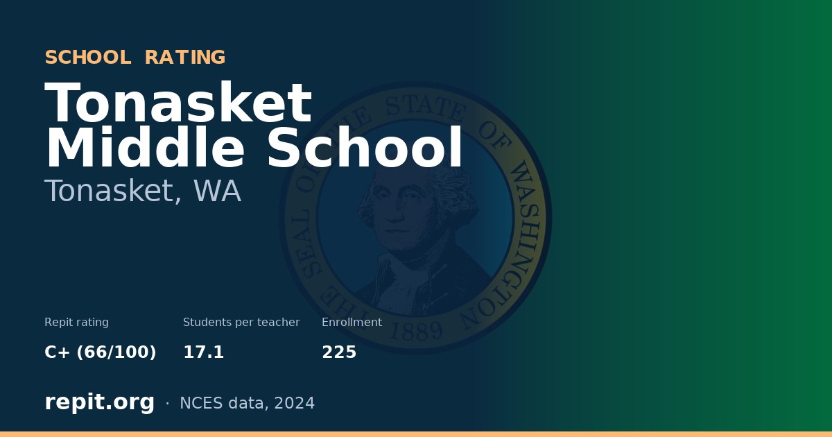 Tonasket Middle School, Tonasket, WA — Repit school rating C+ (66/100)