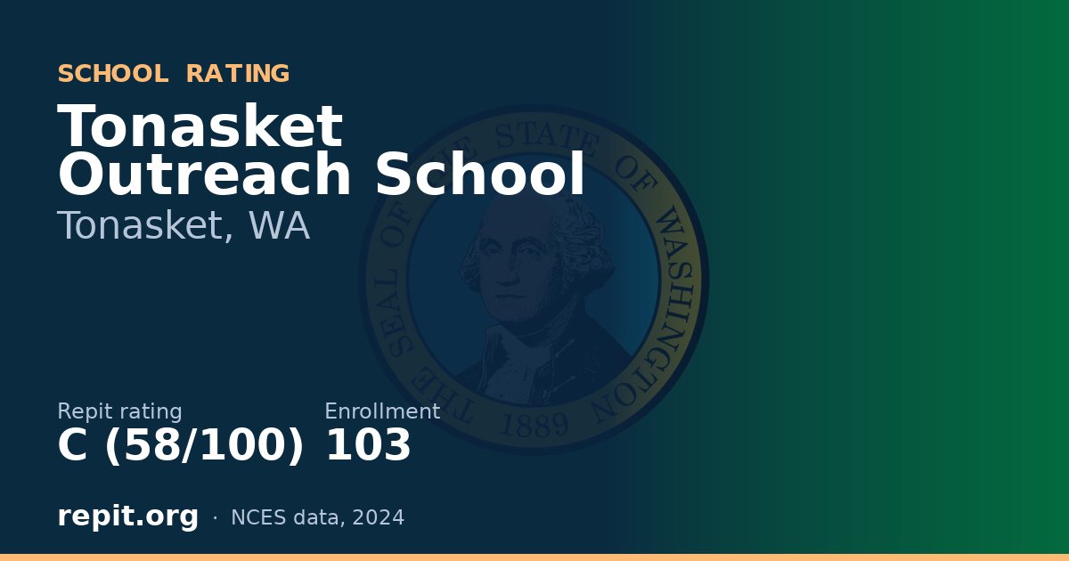 Tonasket Outreach School, Tonasket, WA — Repit school rating C (58/100)