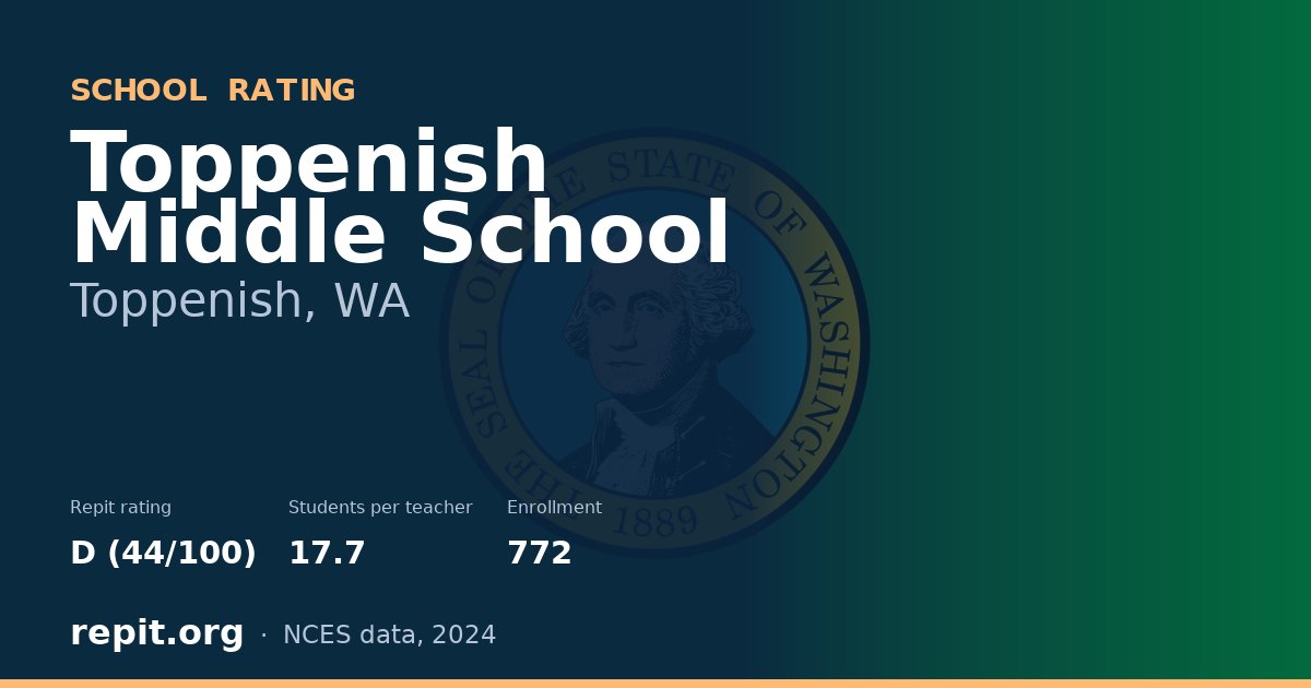 Toppenish Middle School, Toppenish, WA — Repit school rating D (44/100)