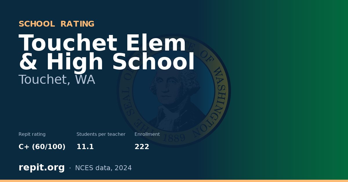 Touchet Elem & High School, Touchet, WA — Repit school rating C+ (60/100)