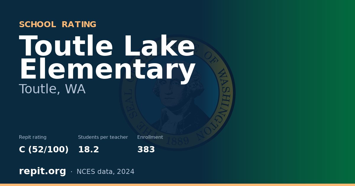 Toutle Lake Elementary, Toutle, WA — Repit school rating C (52/100)