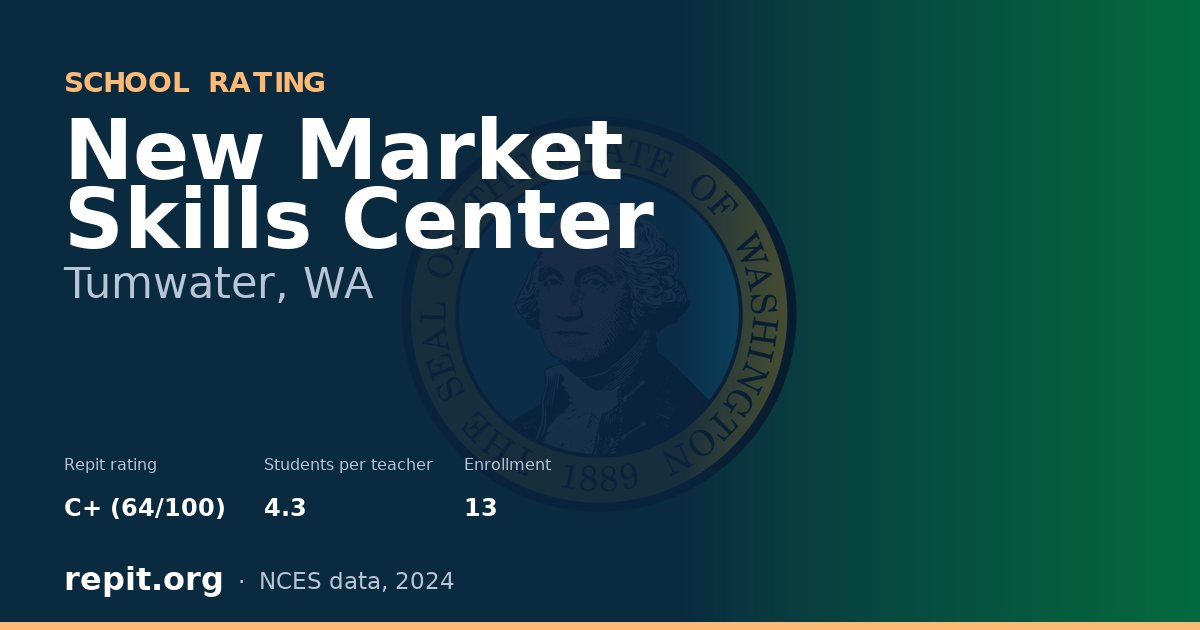 New Market Skills Center, Tumwater, WA — Repit school rating C+ (64/100)
