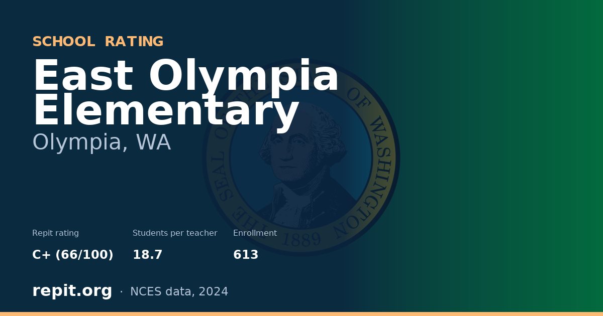 East Olympia Elementary, Olympia, WA — Repit school rating C+ (66/100)