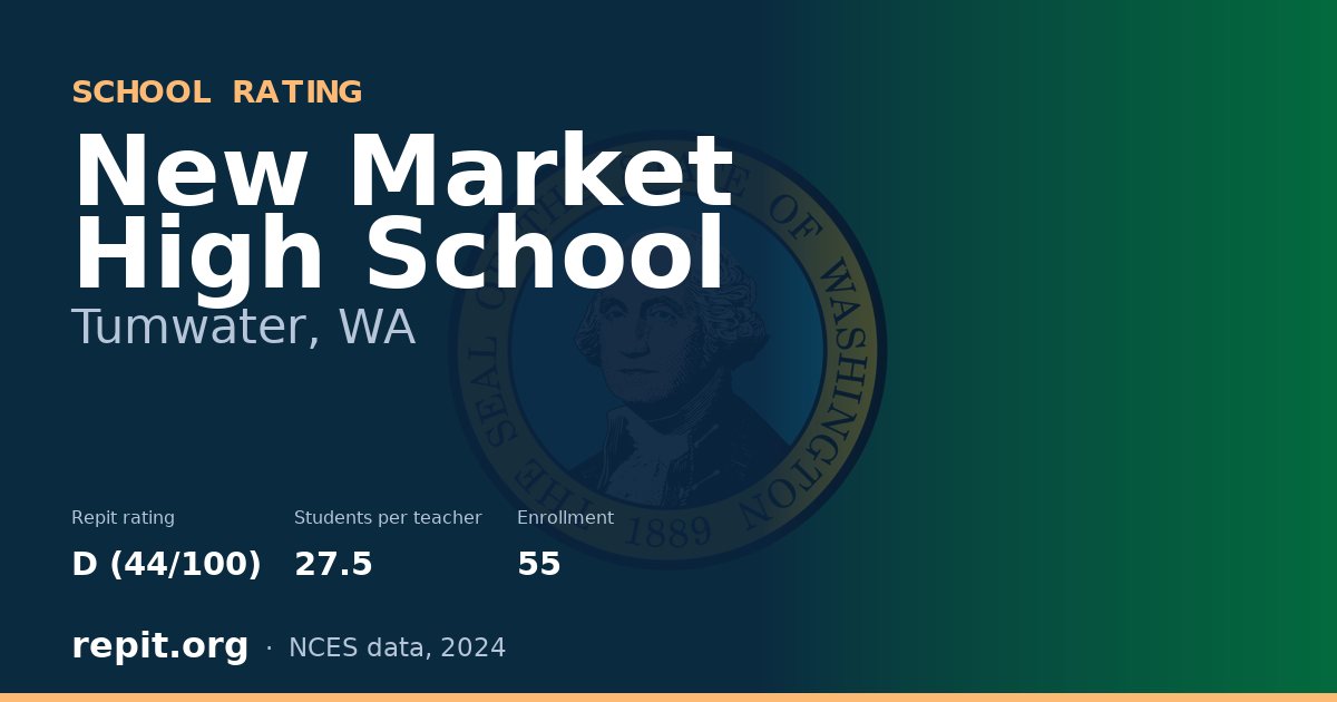 New Market High School, Tumwater, WA — Repit school rating D (44/100)