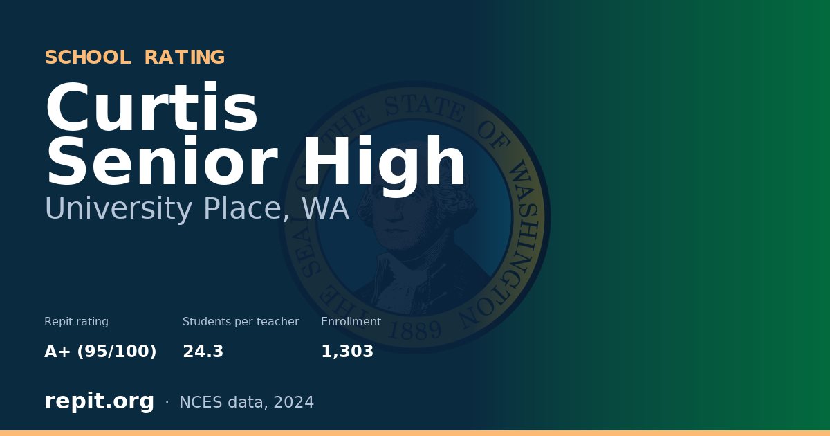 Curtis Senior High, University Place, WA — Repit school rating A+ (95/100)