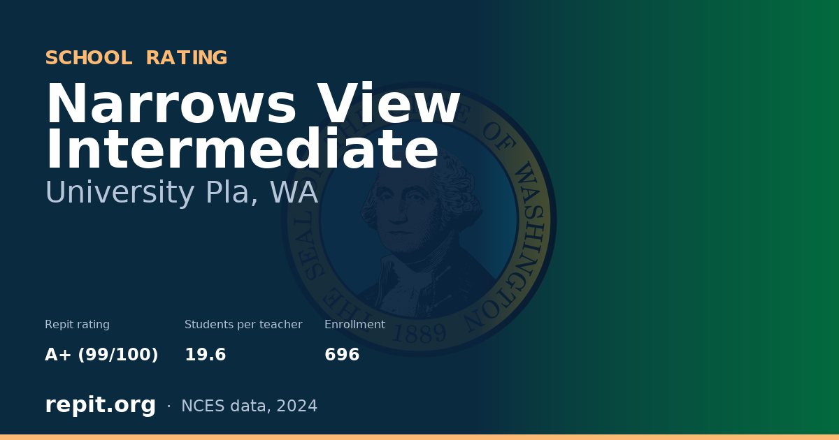 Narrows View Intermediate, University Pla, WA — Repit school rating A+ (99/100)