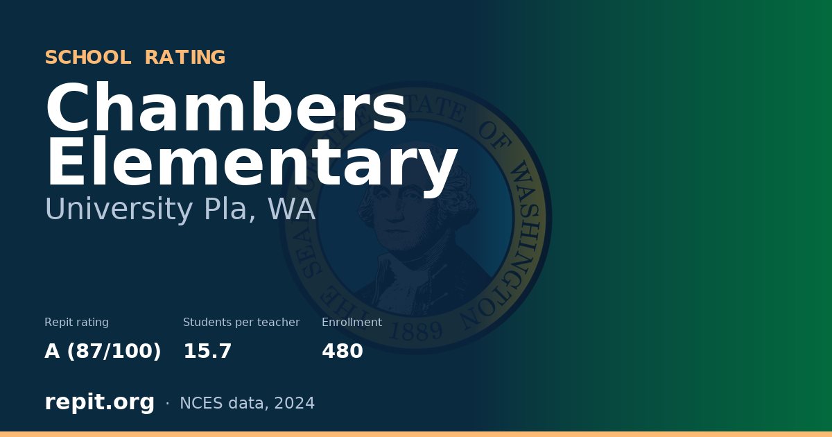 Chambers Elementary, University Pla, WA — Repit school rating A (87/100)