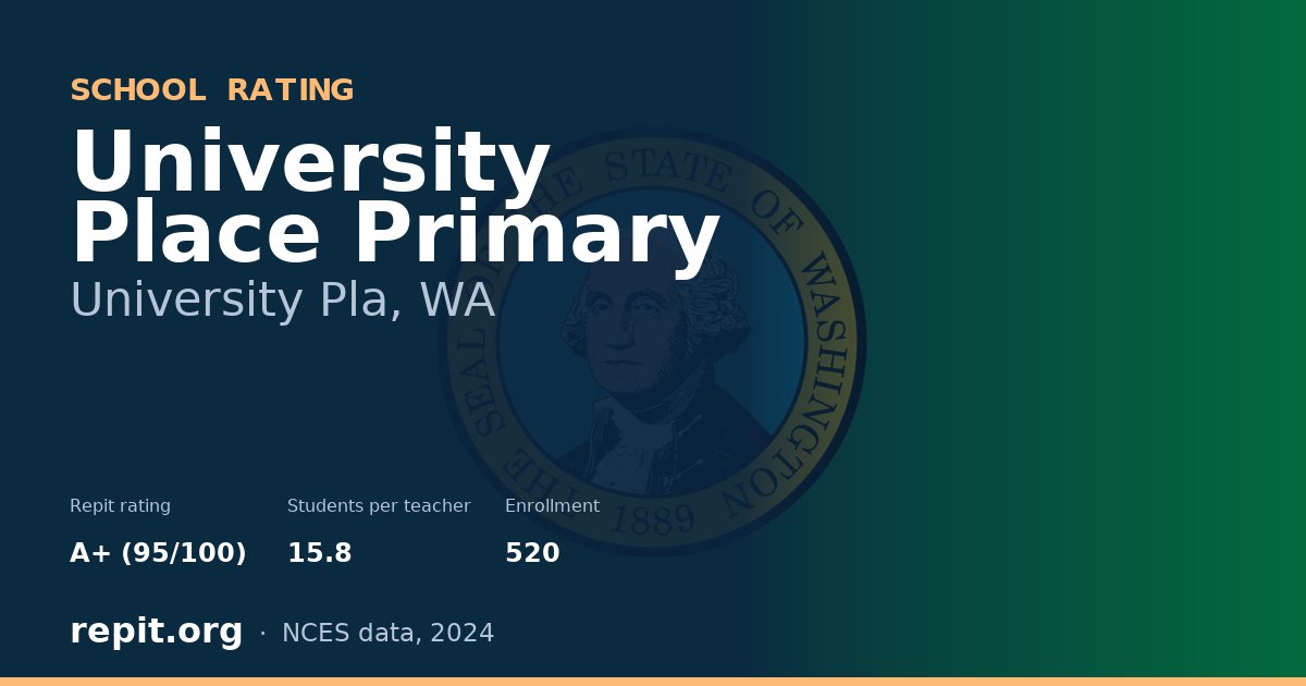 University Place Primary, University Pla, WA — Repit school rating A+ (95/100)