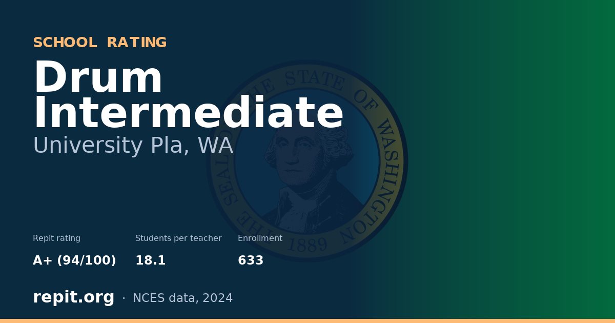Drum Intermediate, University Pla, WA — Repit school rating A+ (94/100)