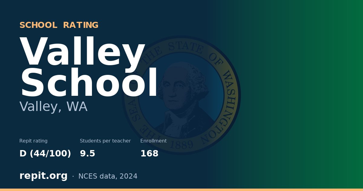 Valley School, Valley, WA — Repit school rating D (44/100)