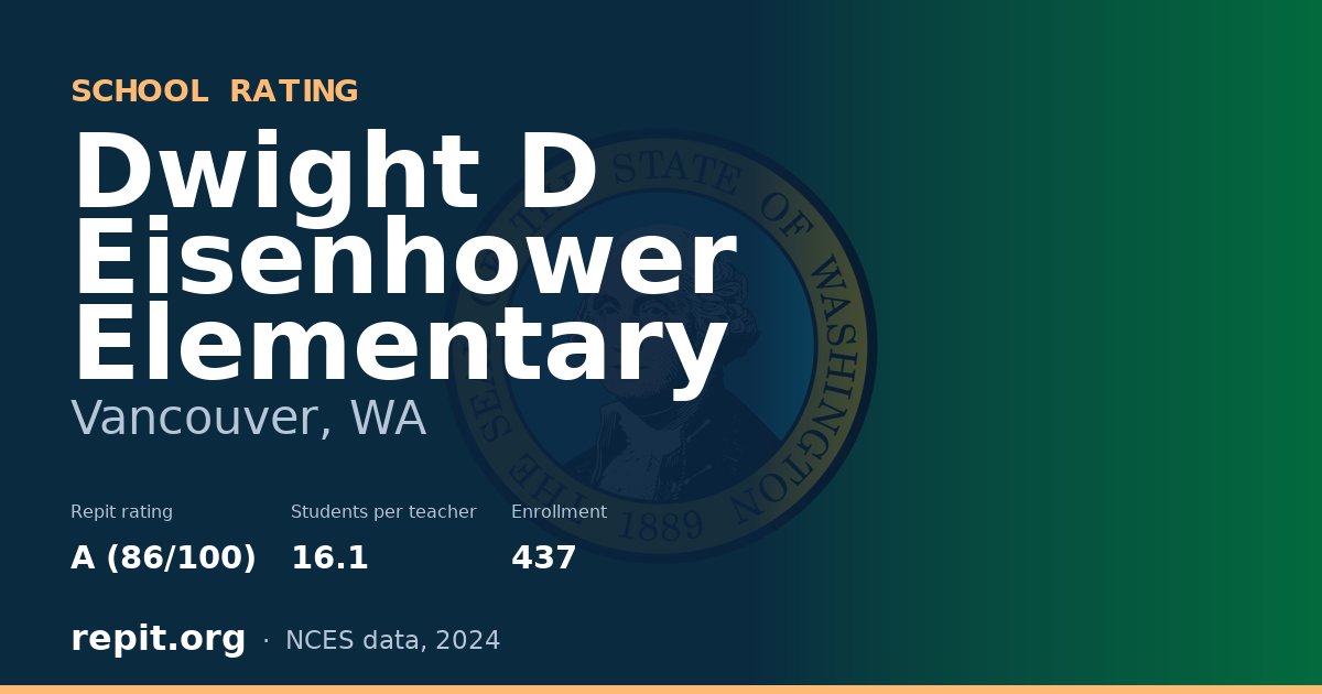 Dwight D Eisenhower Elementary, Vancouver, WA — Repit school rating A (86/100)