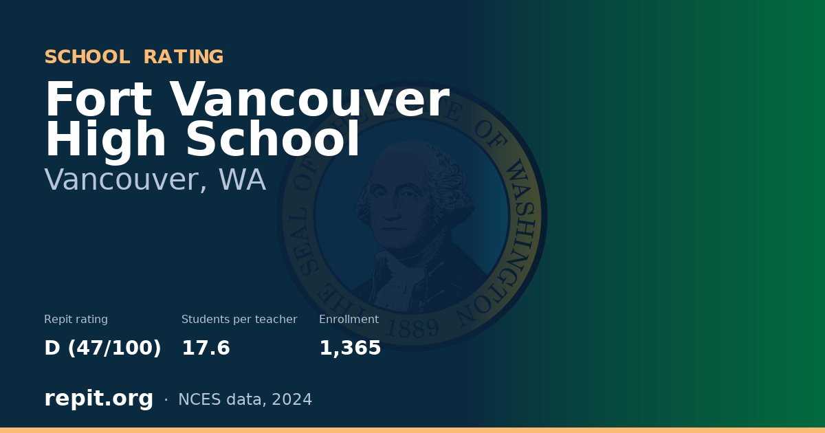 Fort Vancouver High School, Vancouver, WA — Repit school rating D (47/100)