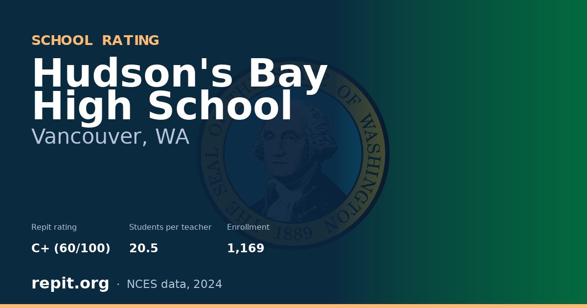 Hudson's Bay High School, Vancouver, WA — Repit school rating C+ (60/100)