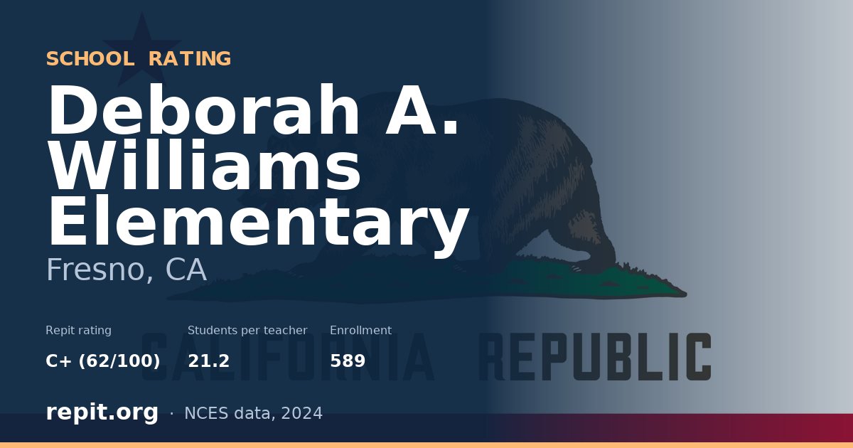 Deborah A. Williams Elementary, Fresno, CA — Repit school rating C+ (62/100)