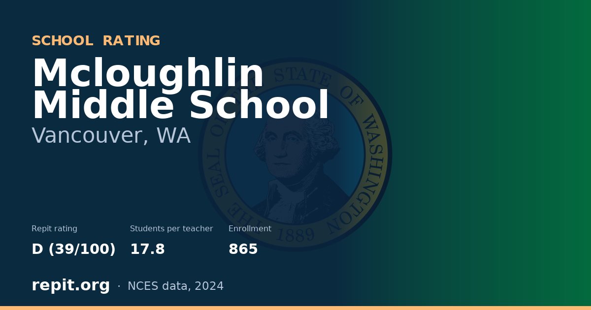 Mcloughlin Middle School, Vancouver, WA — Repit school rating D (39/100)