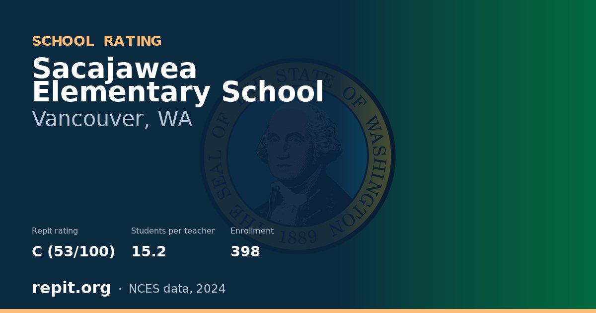 Sacajawea Elementary School, Vancouver, WA — Repit school rating C (53/100)