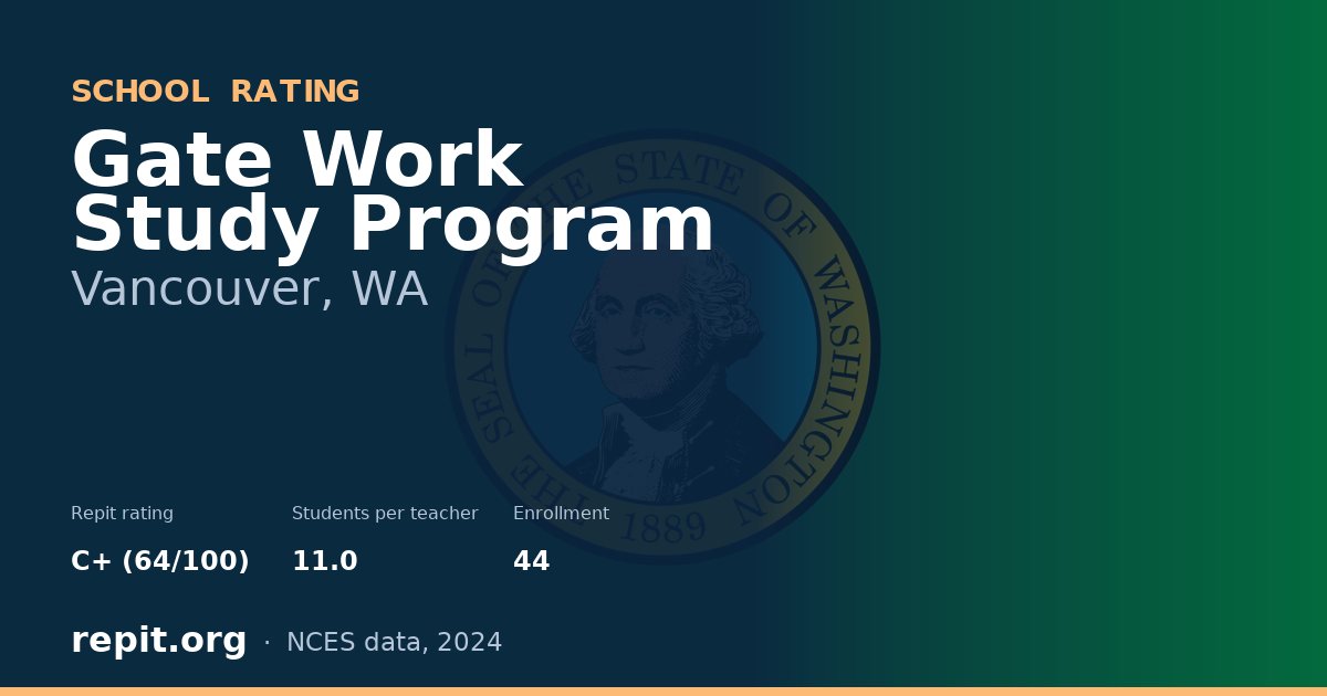 Gate Work Study Program, Vancouver, WA — Repit school rating C+ (64/100)