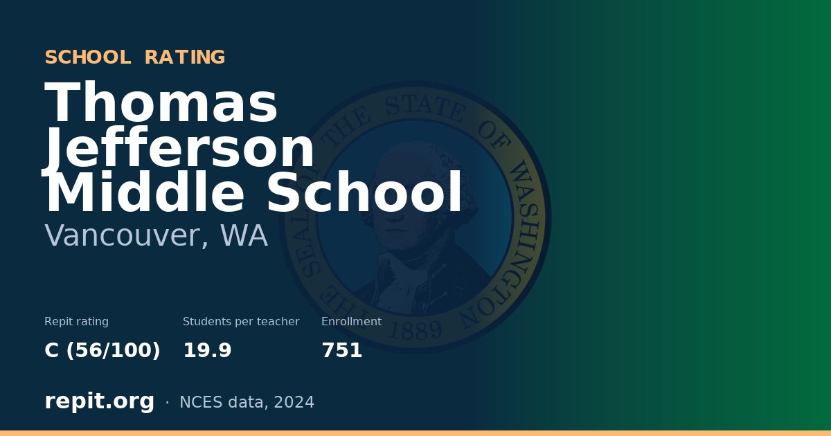 Thomas Jefferson Middle School, Vancouver, WA — Repit school rating C (56/100)