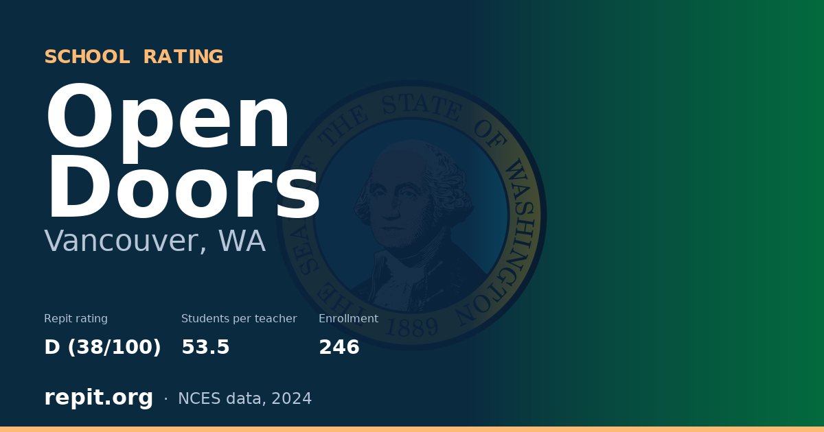 Open Doors, Vancouver, WA — Repit school rating D (38/100)
