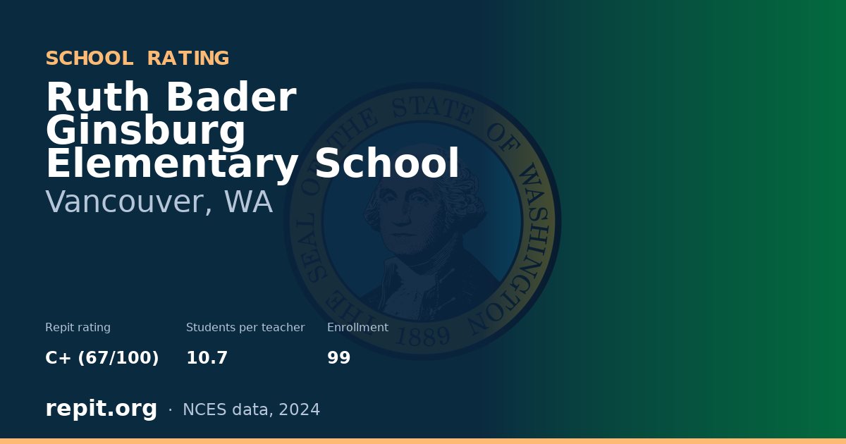 Ruth Bader Ginsburg Elementary School, Vancouver, WA — Repit school rating C+ (67/100)