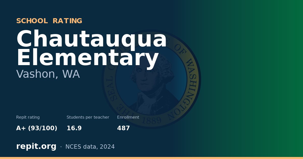 Chautauqua Elementary, Vashon, WA — Repit school rating A+ (93/100)