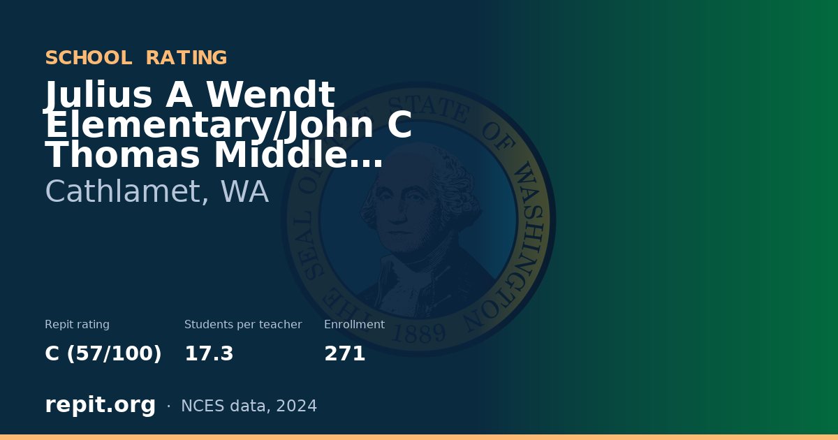 Julius A Wendt Elementary/John C Thomas Middle School, Cathlamet, WA — Repit school rating C (57/100)