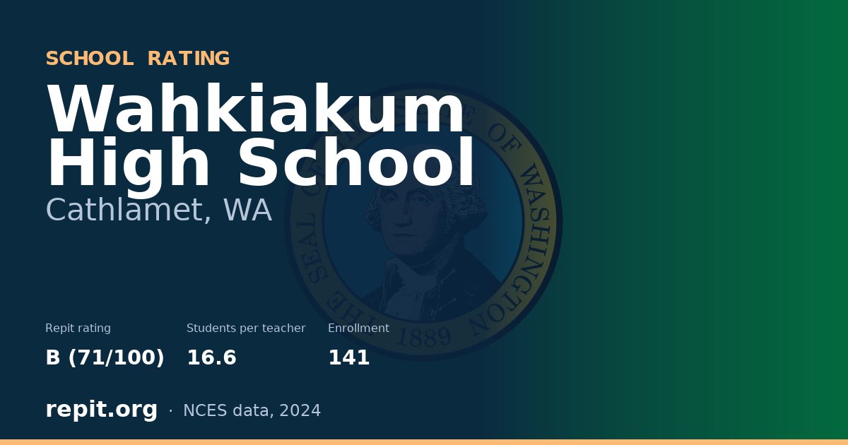 Wahkiakum High School, Cathlamet, WA — Repit school rating B (71/100)