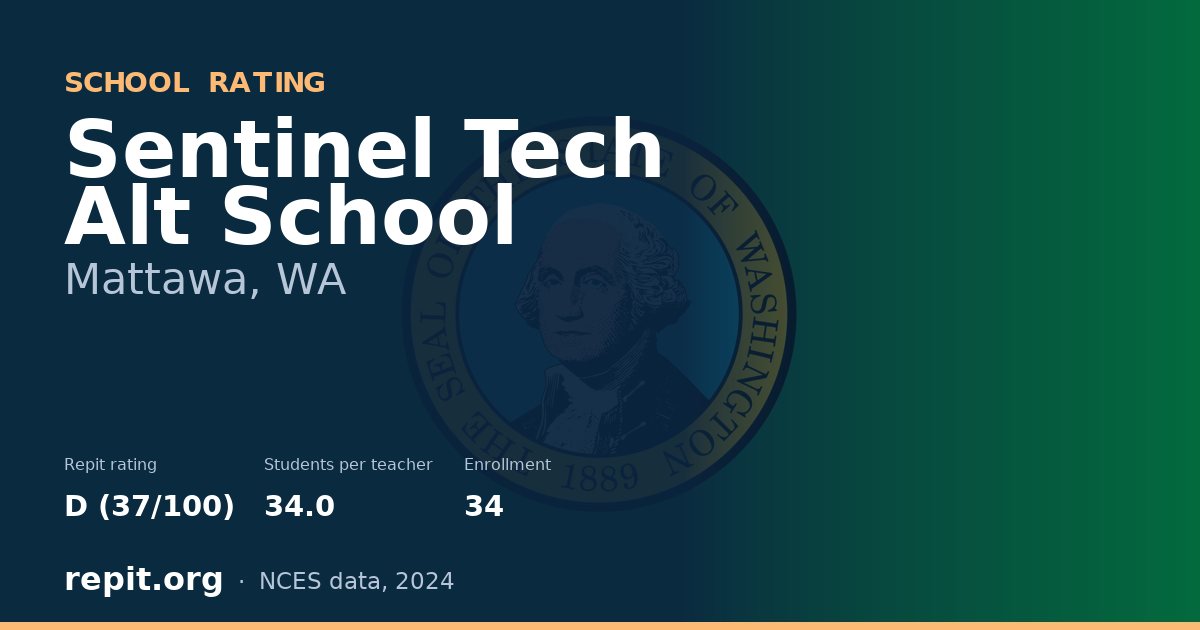Sentinel Tech Alt School, Mattawa, WA — Repit school rating D (37/100)