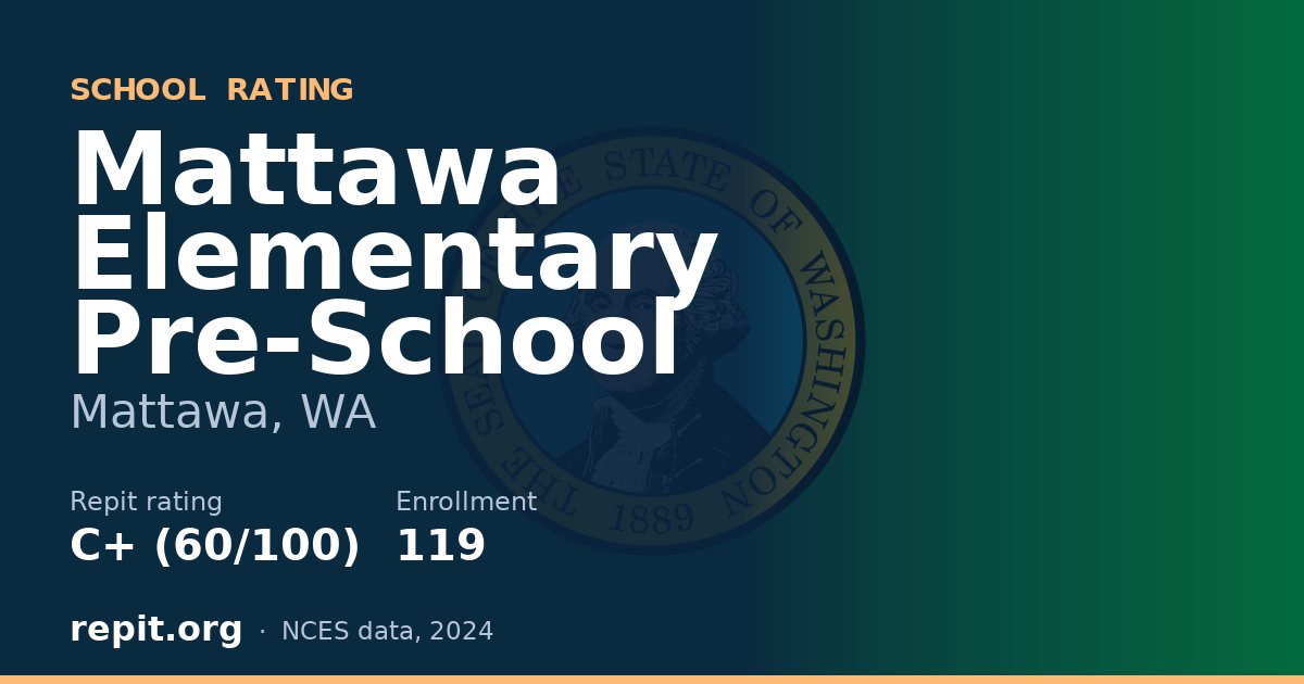 Mattawa Elementary Pre-School, Mattawa, WA — Repit school rating C+ (60/100)