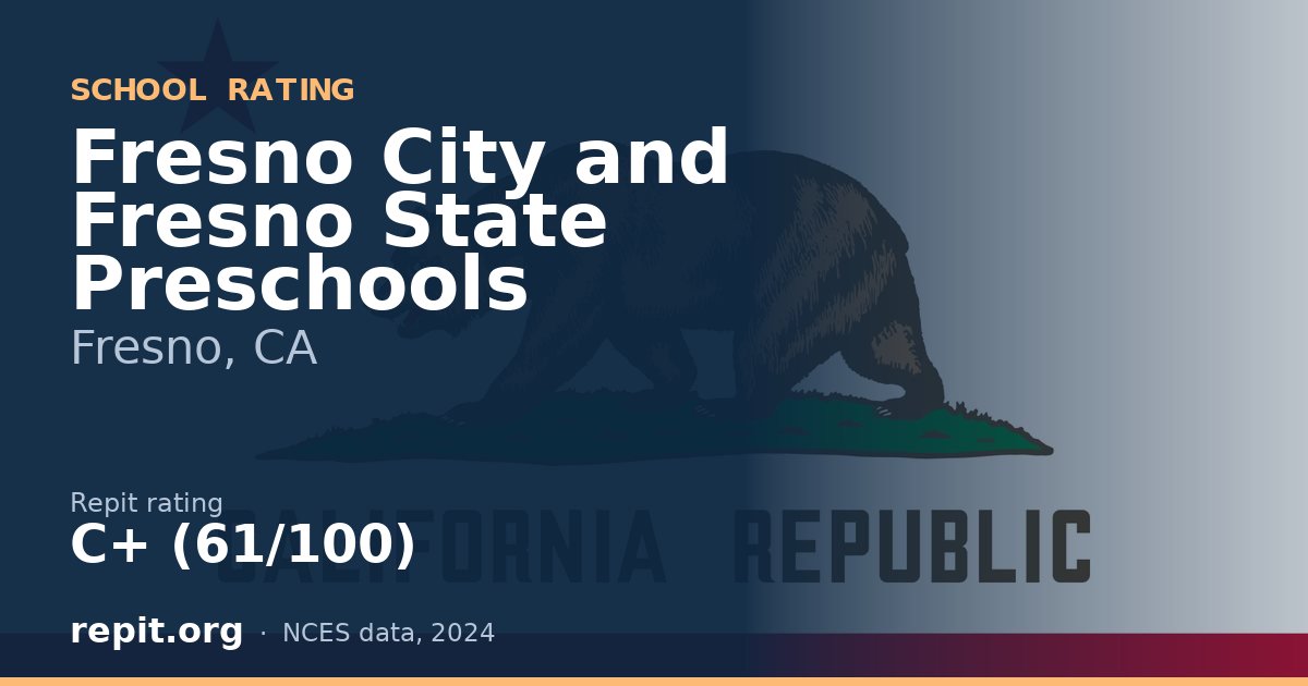 Fresno City and Fresno State Preschools, Fresno, CA — Repit school rating C+ (61/100)