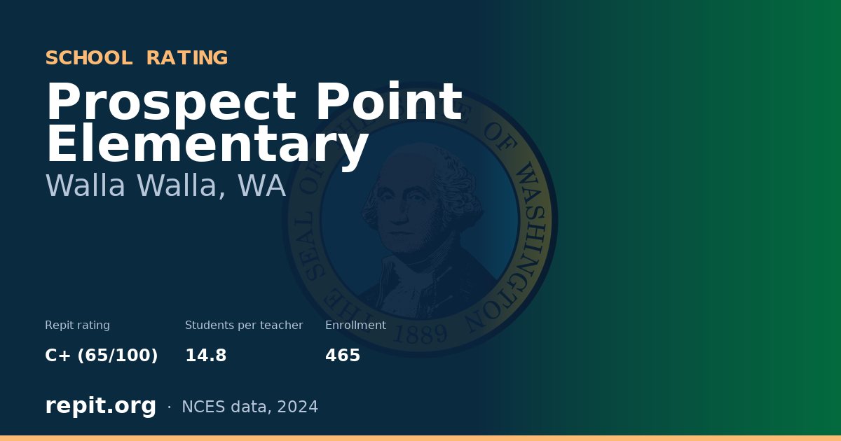 Prospect Point Elementary, Walla Walla, WA — Repit school rating C+ (65/100)