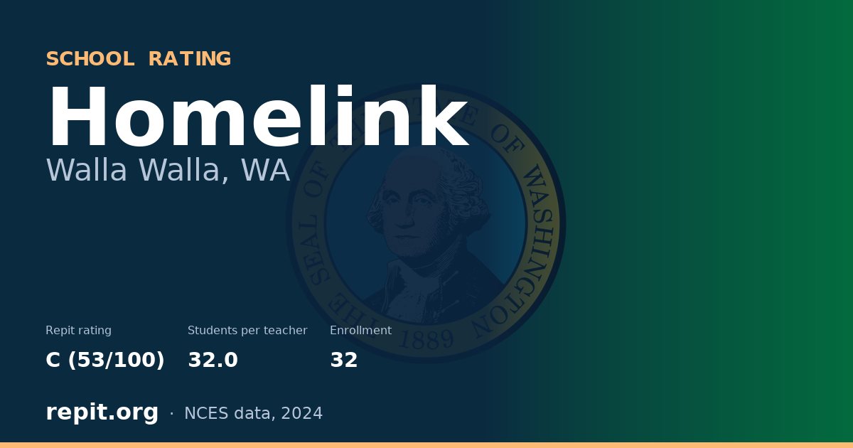 Homelink, Walla Walla, WA — Repit school rating C (53/100)