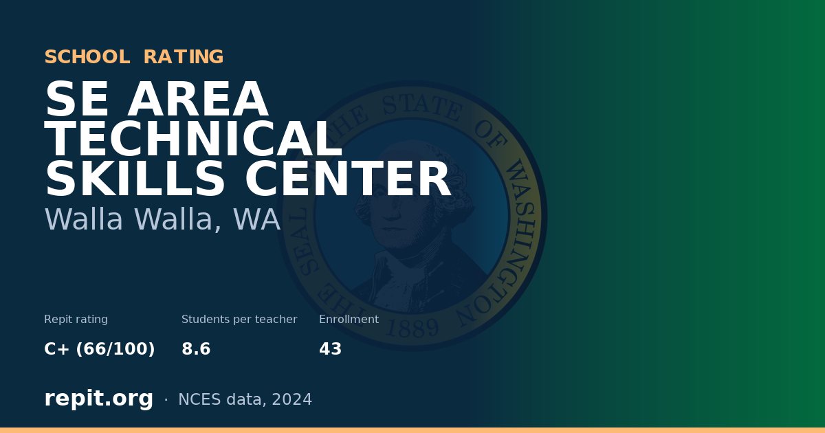SE AREA TECHNICAL SKILLS CENTER, Walla Walla, WA — Repit school rating C+ (66/100)