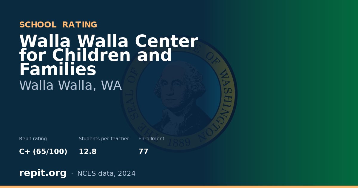 Walla Walla Center for Children and Families, Walla Walla, WA — Repit school rating C+ (65/100)