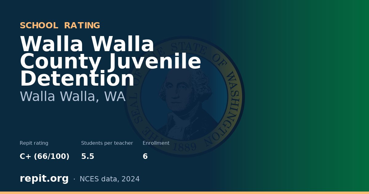 Walla Walla County Juvenile Detention, Walla Walla, WA — Repit school rating C+ (66/100)