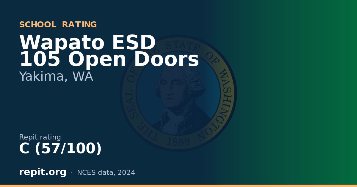 Wapato ESD 105 Open Doors, Yakima, WA — Repit school rating C (57/100)
