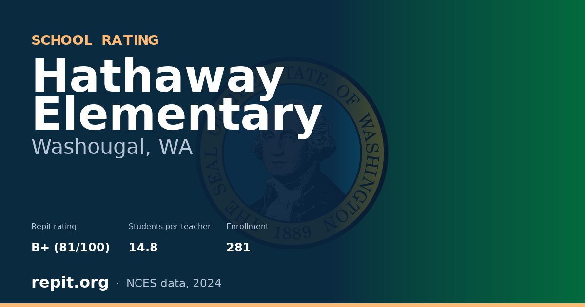 Hathaway Elementary, Washougal, WA — Repit school rating B+ (81/100)