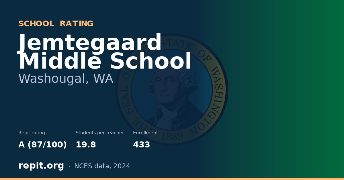 Jemtegaard Middle School, Washougal, WA — Repit school rating A (87/100)