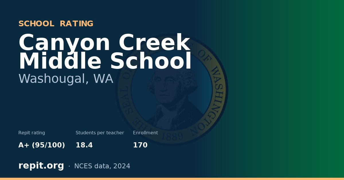Canyon Creek Middle School, Washougal, WA — Repit school rating A+ (95/100)