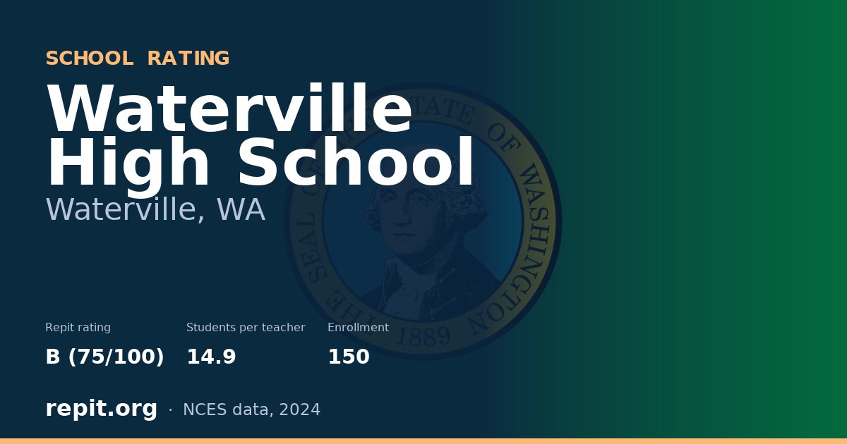 Waterville High School, Waterville, WA — Repit school rating B (75/100)