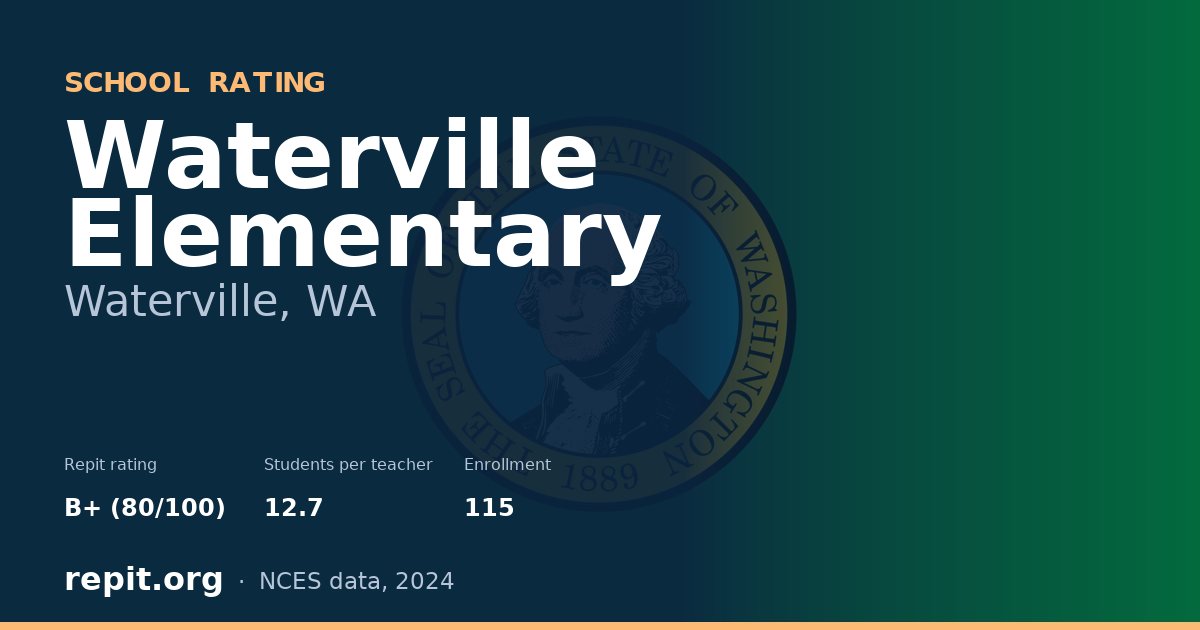 Waterville Elementary, Waterville, WA — Repit school rating B+ (80/100)