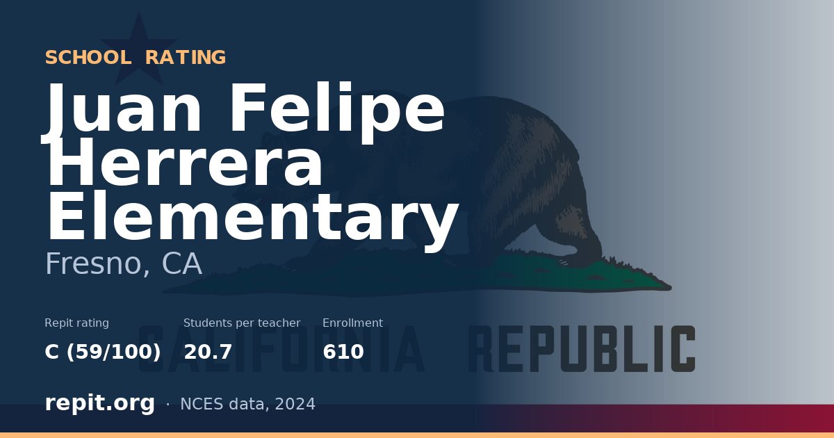 Juan Felipe Herrera Elementary, Fresno, CA — Repit school rating C (59/100)