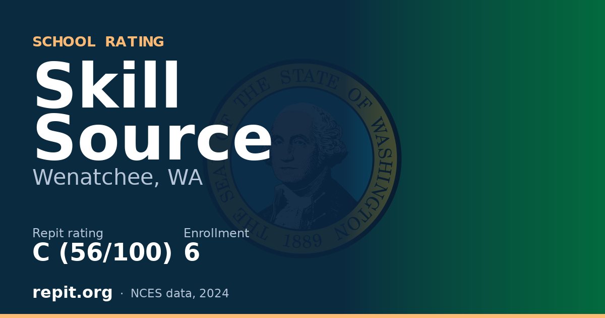 Skill Source, Wenatchee, WA — Repit school rating C (56/100)